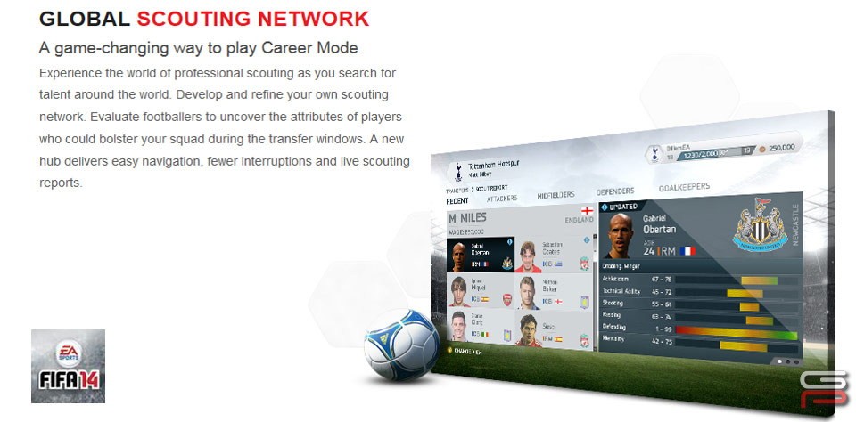 FIFA-14-GLOBAL-SCOUTING-NETWORK