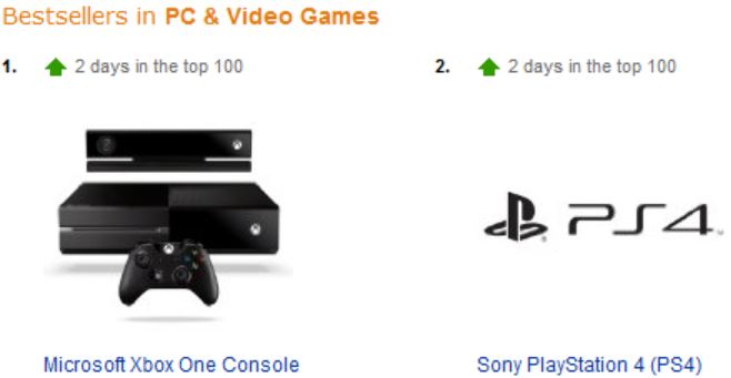 Xbox One ahead of PS4 in Amazon UK pre-order charts