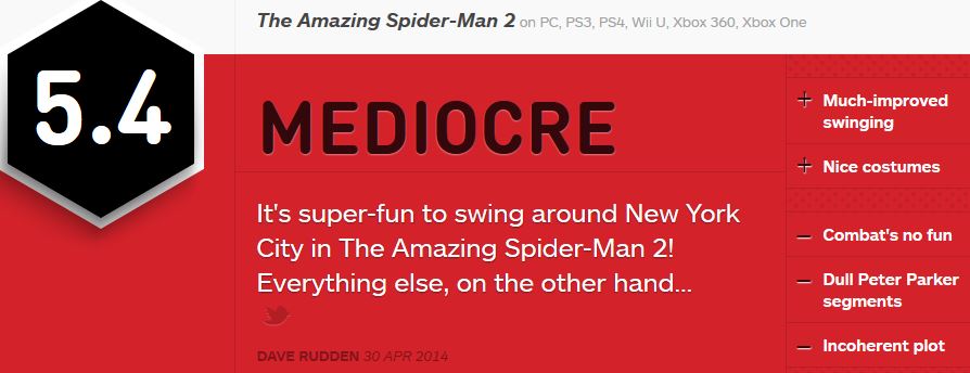 The Amazing Spider-Man 2 reviews