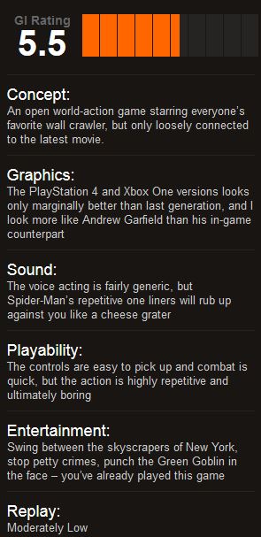 the-amazing-spider-man-2-game-review-round-up