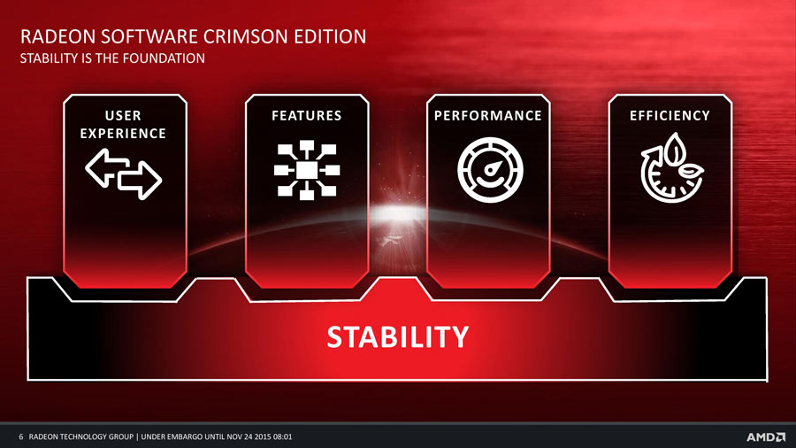 AMD-Radeon-Software-Crimson-Edition