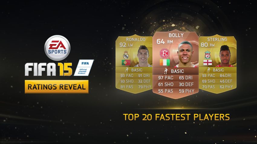 fifa-15-ratings-top-20-fastest players