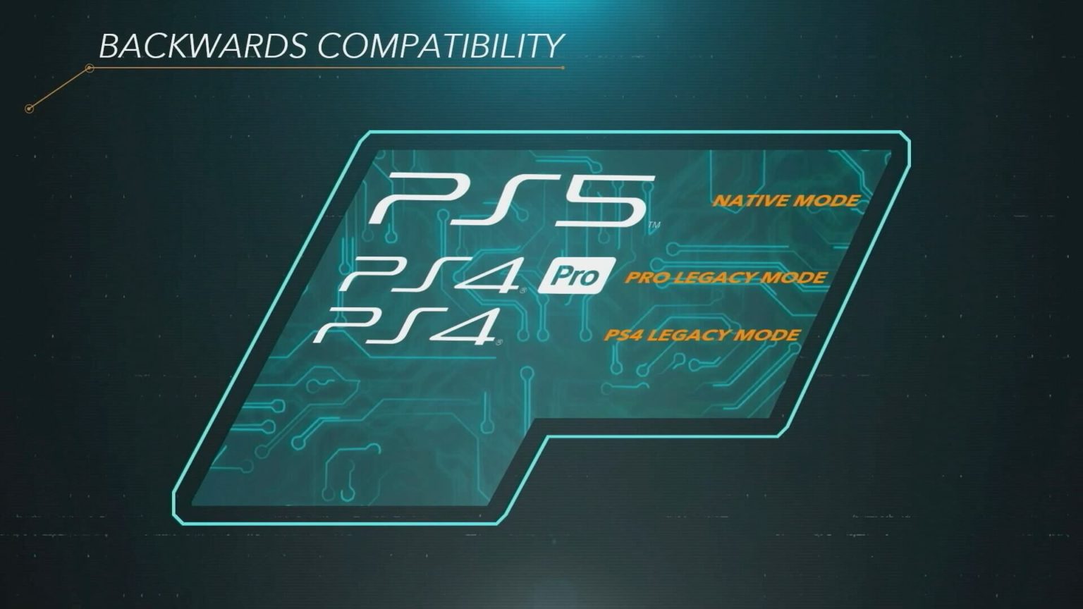 ראש בראש: השוואה בין PlayStation 5 מול Xbox Series X, מי חזקה יותר