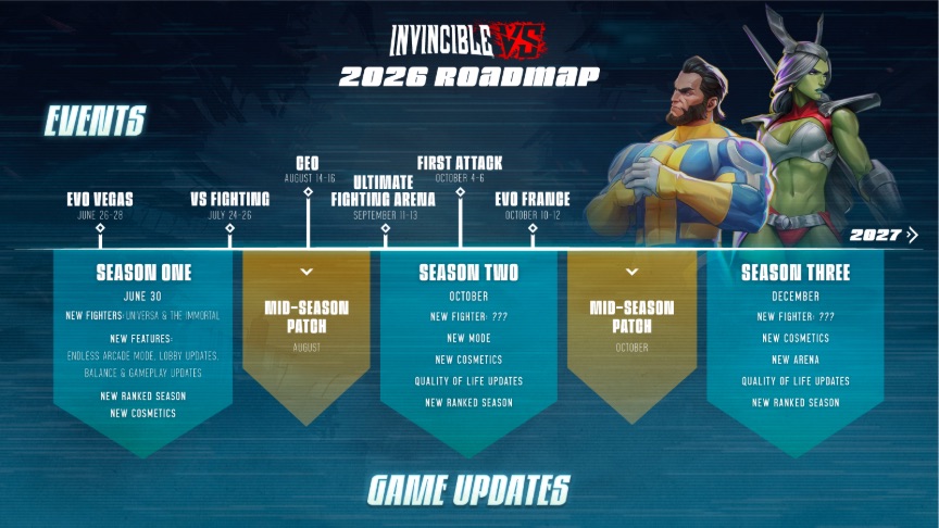 מפת הדרכים Invincible VS